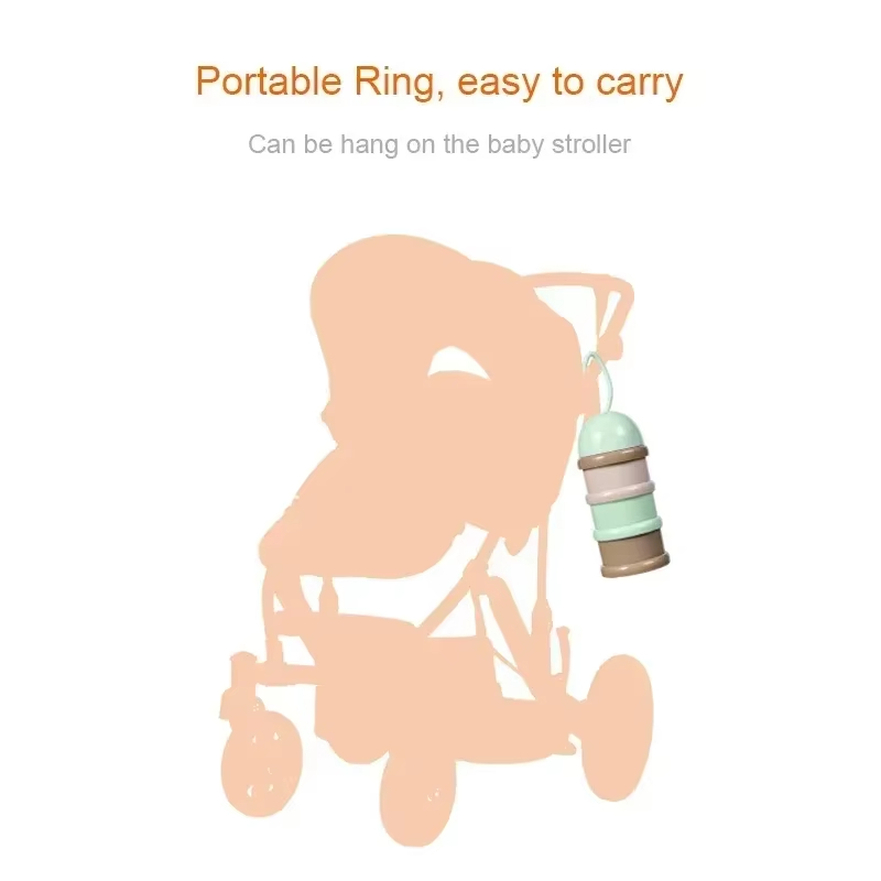 Colored Milk Powder Box Conven - Baby Food Organizer review and price